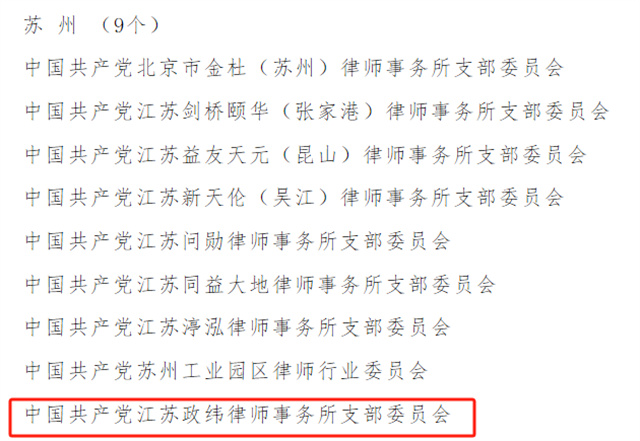 荣誉丨政纬所党支部获评为省律师行业先进党组织